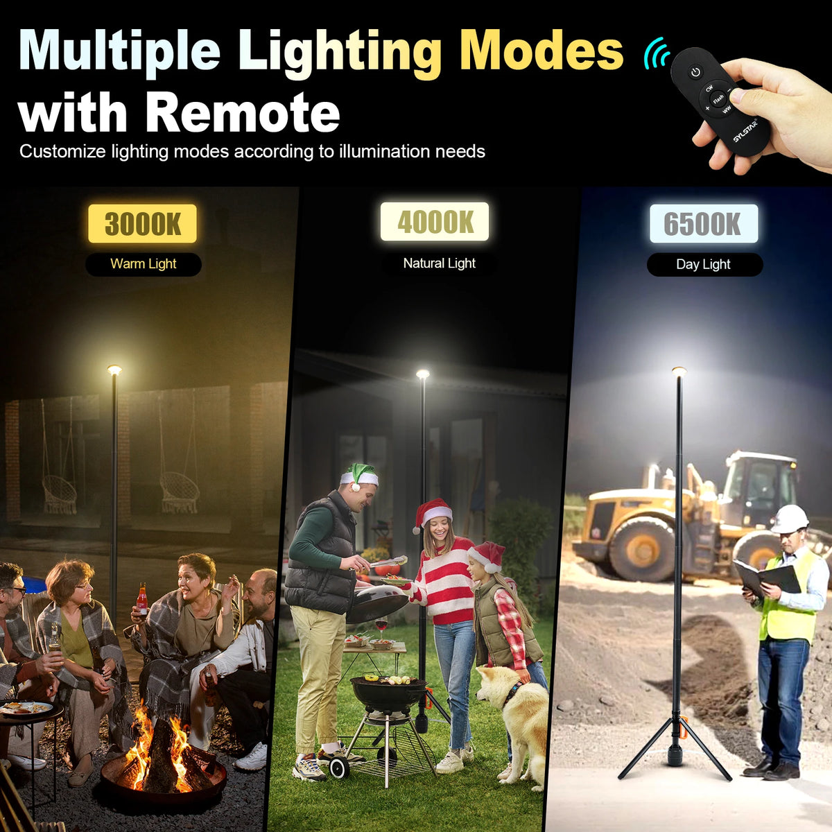 Rechargeable 360 Degree LED Work Light With Remote Control Dimmable