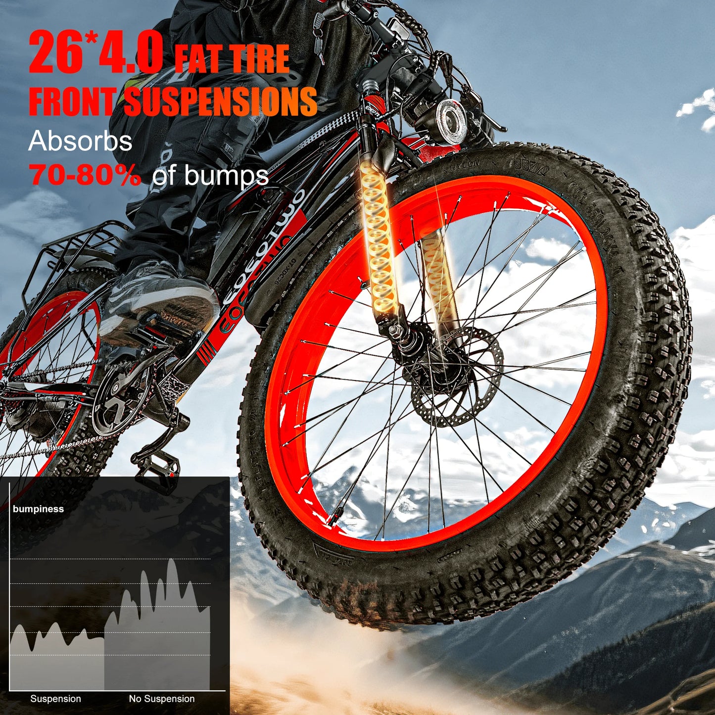 EOEOTWOC 1500W Fat Tire All Terrain Electric Bike For Adults