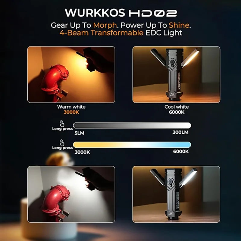 Wurkkos HD02 Rechargeable LED Camping Lamp Flashlight