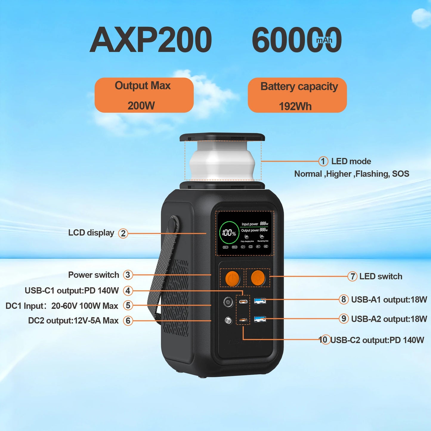 CTOLITY AP200L 200W Portable Power Station 192Wh USB C