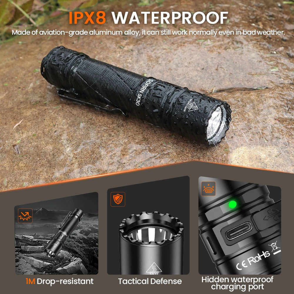 Sofirn SK30 Rechargeable 3000 Lumen Flashlight With Dual Tail Switches