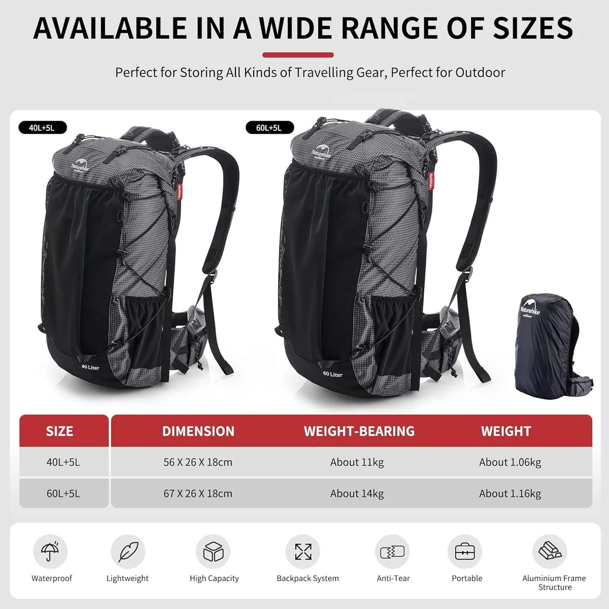 Naturehike Outdoor Hiking Backpack With Rain Cover For Camping Travel
