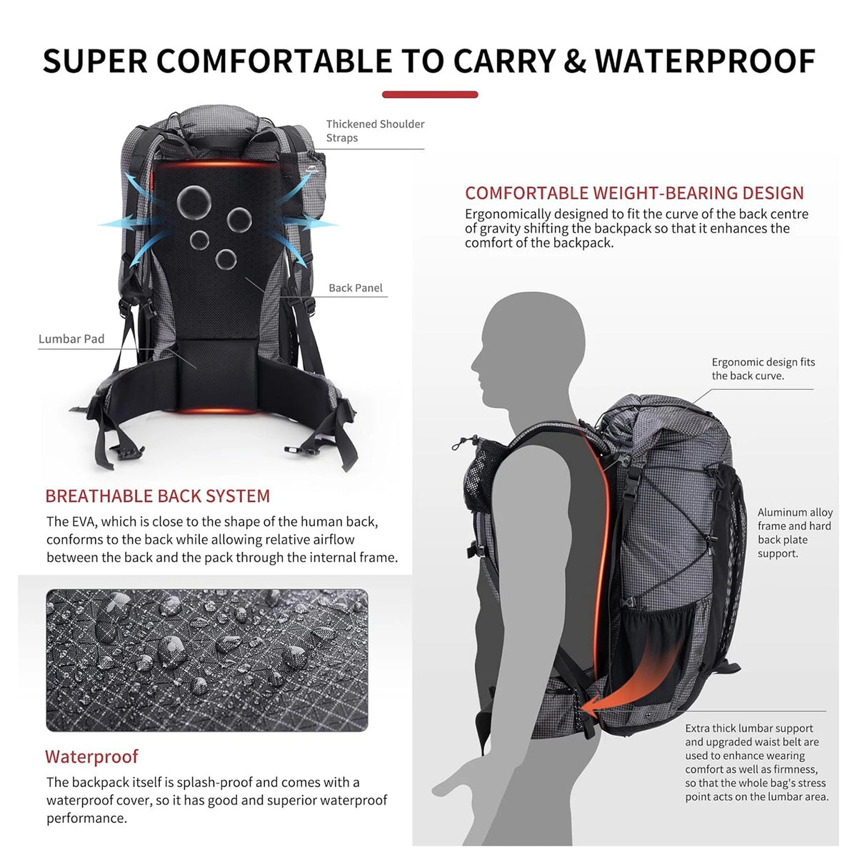 Naturehike Outdoor Hiking Backpack With Rain Cover For Camping Travel