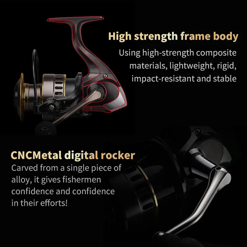 Two Hand Rotating Spinning Fishing Reel for Freshwater and Saltwater
