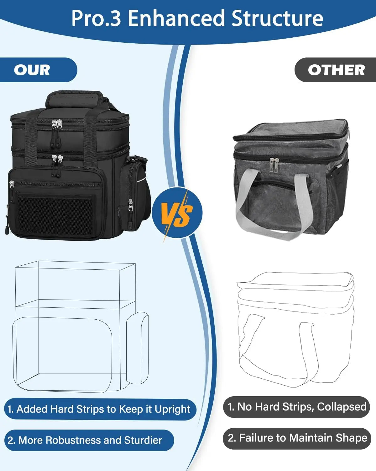 Insulated Lunch Box Cooler Bag For Work And Travel
