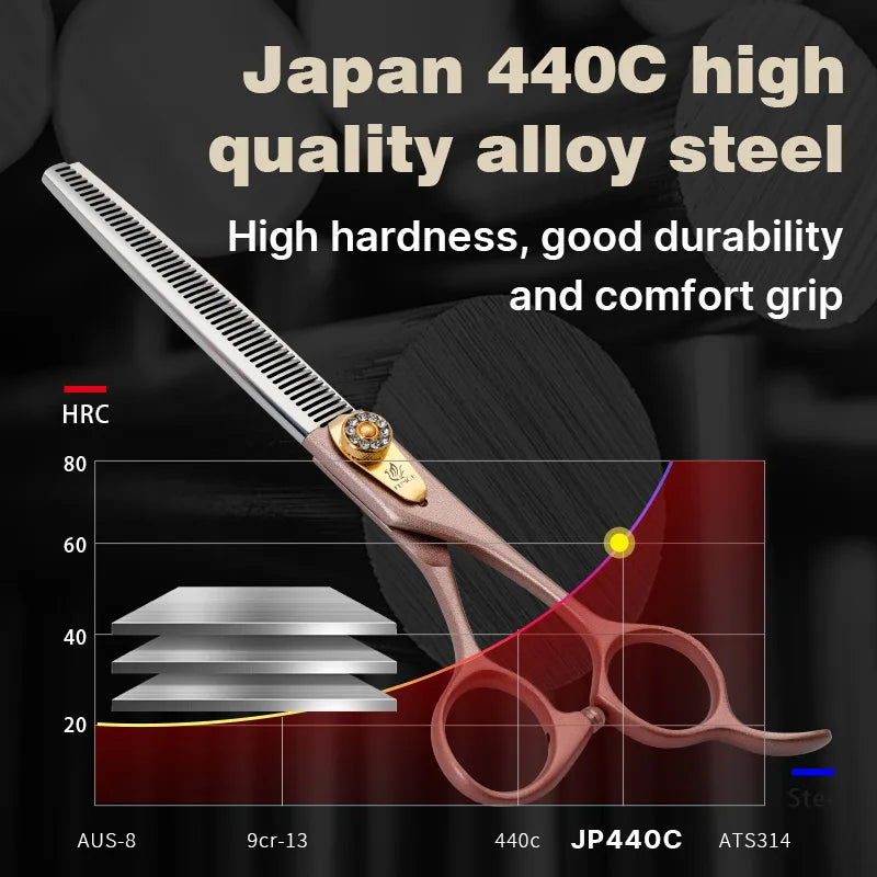 Fenice JP440C Steel Pet Grooming Thinning Scissors