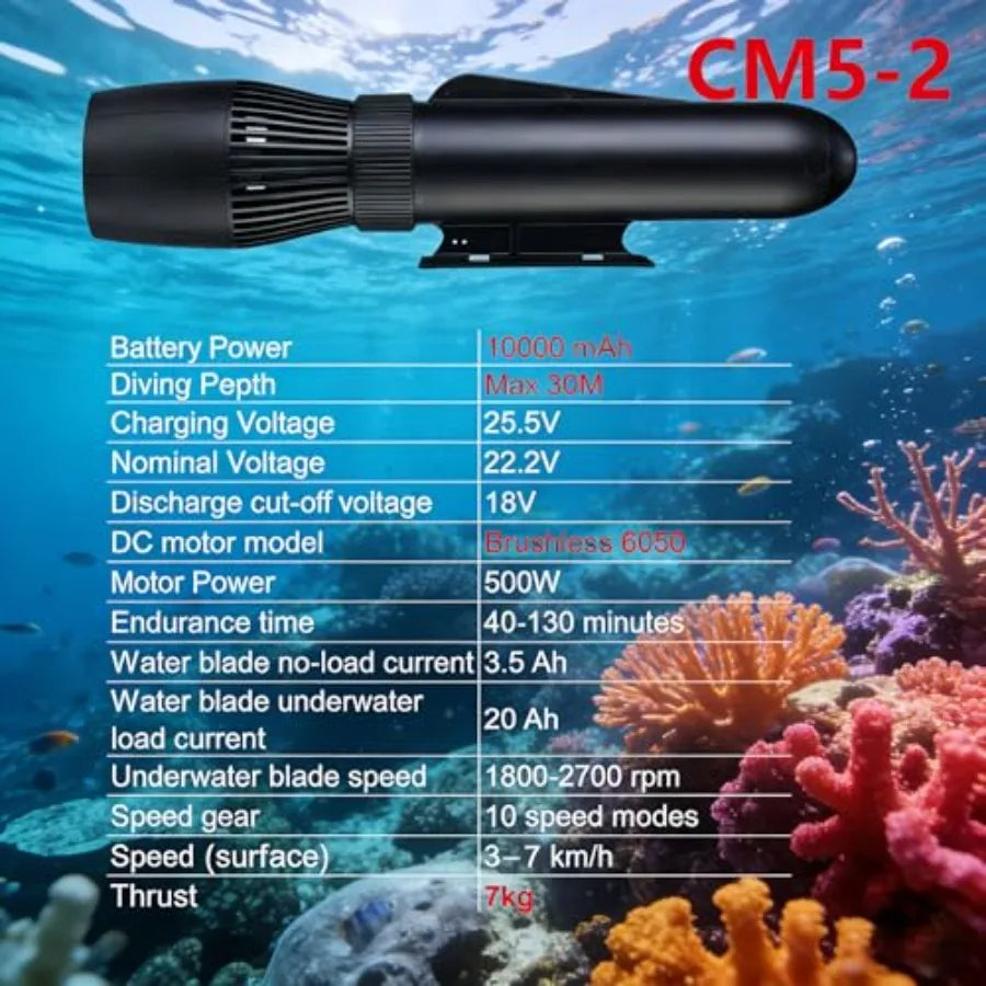 Underwater Scooter for SUP, Pool Diving Snorkeling: 500W/10000 mAh, 130-Min Runtime, 10-Speed 1.9-4.3 MPH,ABS Plastic, Black, L