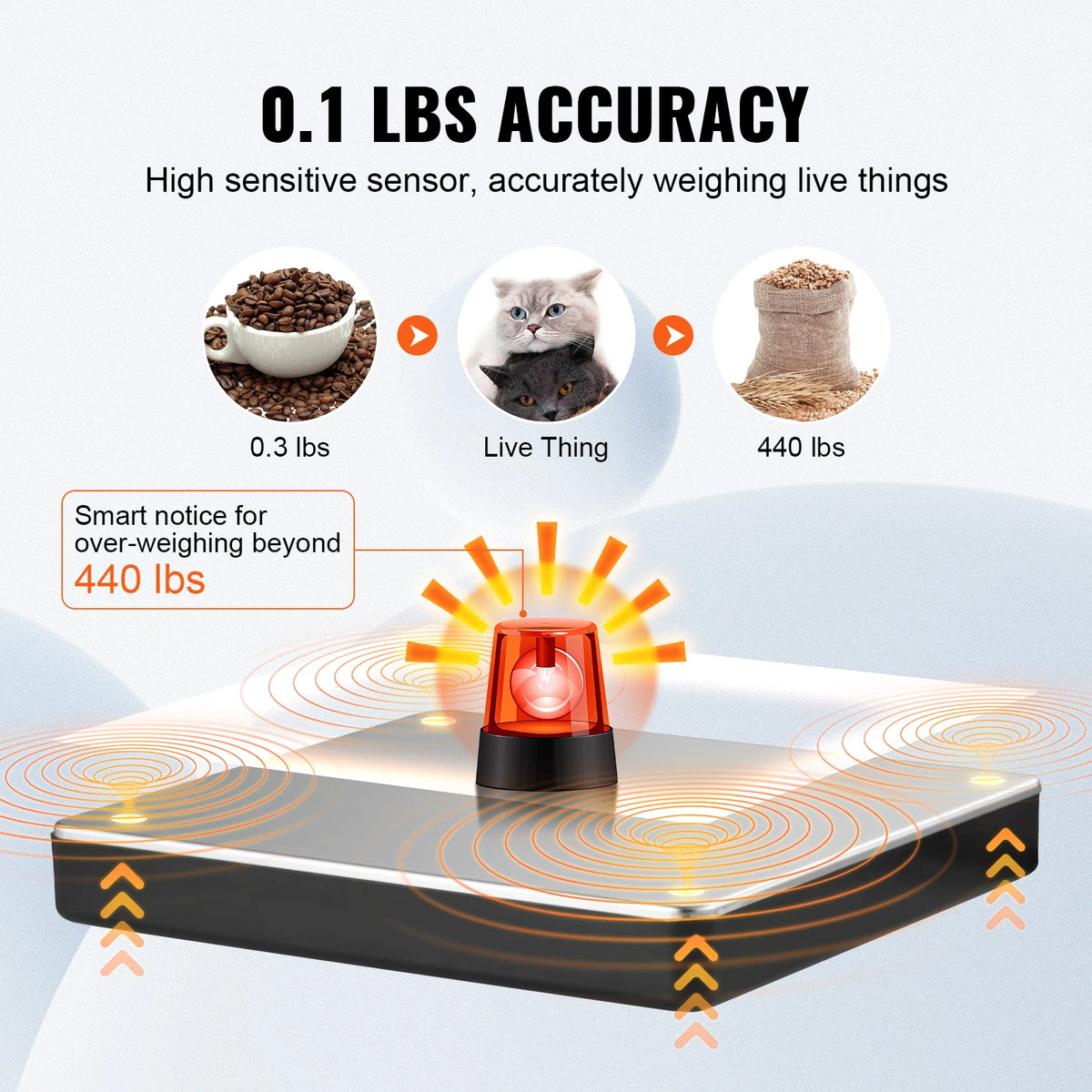 Portable Digital Shipping Scale With HD LCD Display And Tare
