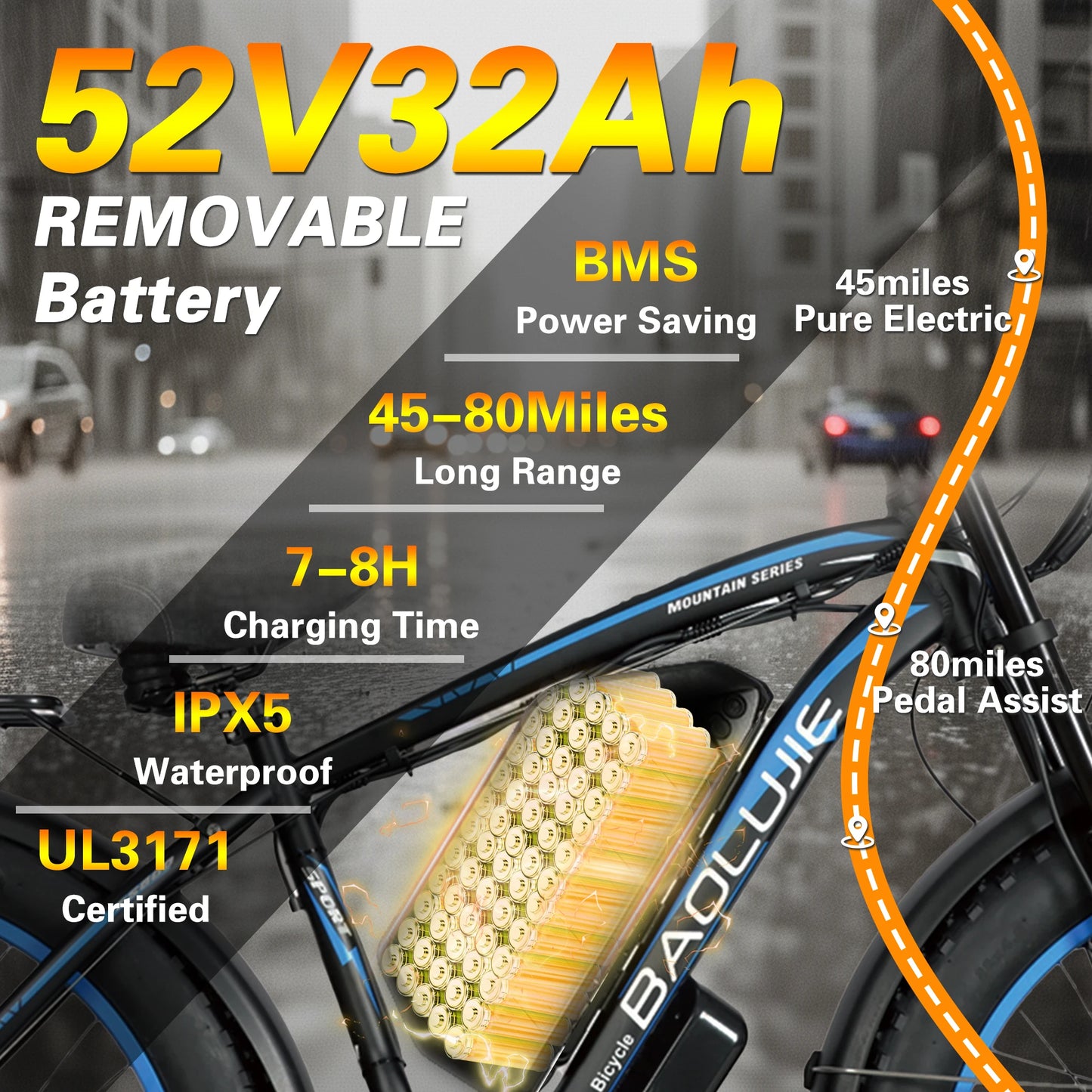 Baolujie Peak Dual Motor Electric Bicycle 48V Battery For Adults