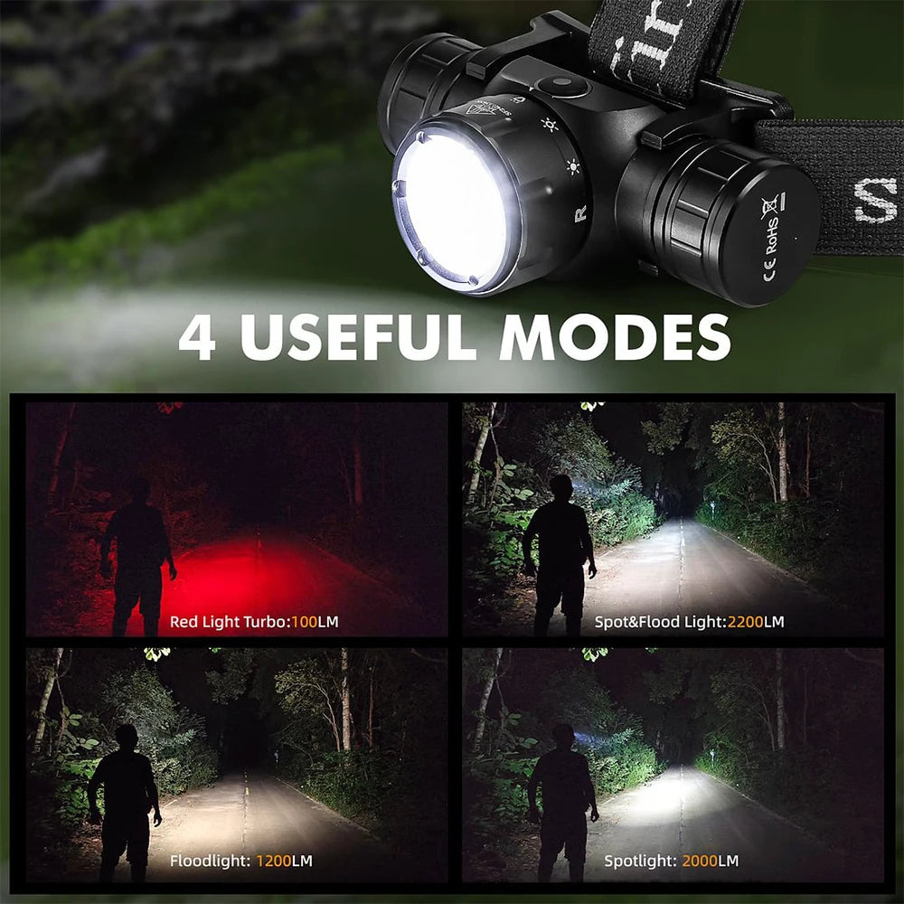 Sofirn HS21 USB C Rechargeable LED Headlamp with Infrared Switch