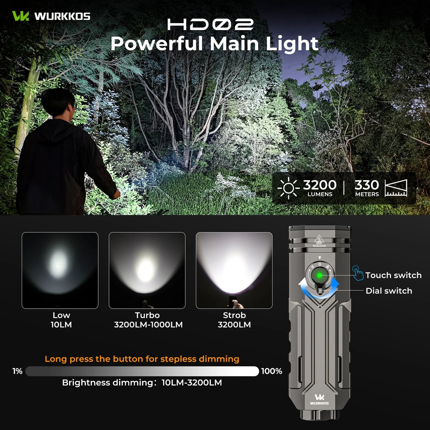 Wurkkos HD02 Rechargeable LED Camping Lamp Flashlight