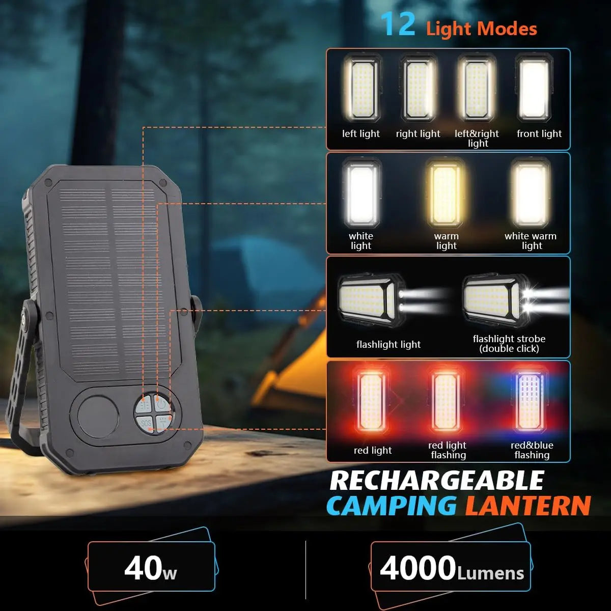LED Camping Lantern Rechargeable 10000mAh With LCD Display 12 Modes