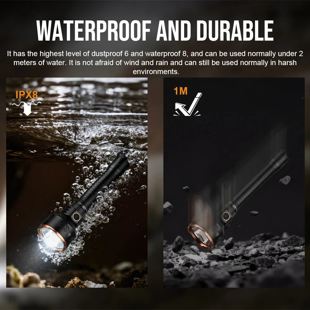 TrustFire T80 Outdoor Rechargeable Tactical LED Flashlight 3800 Lumens