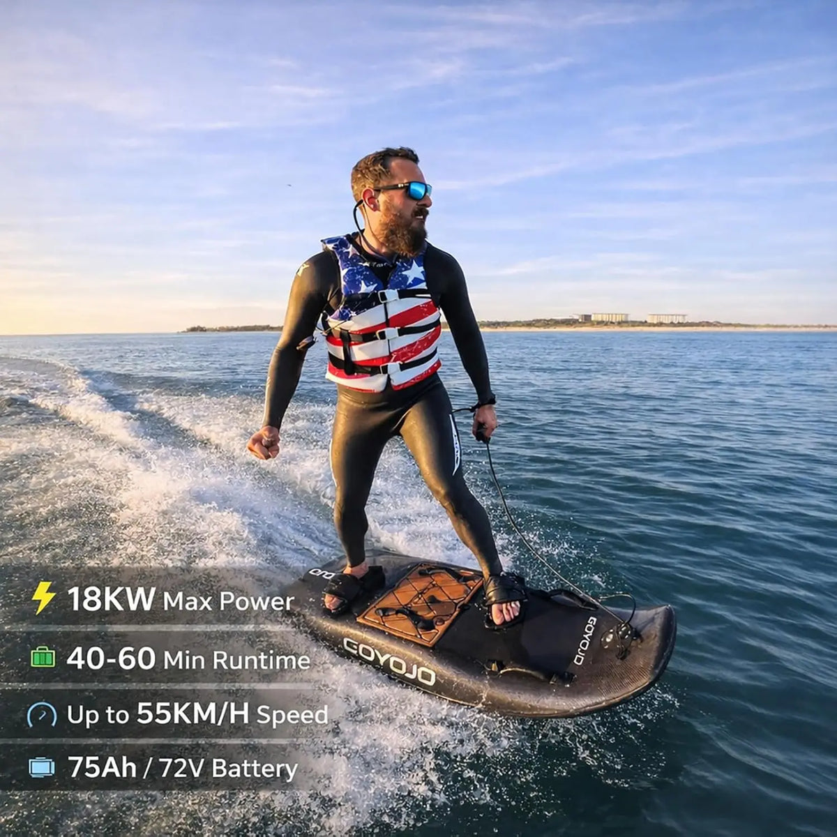 GOYOJO Carbon Fiber Electric Jet Surfboard with Smart Water Scooter