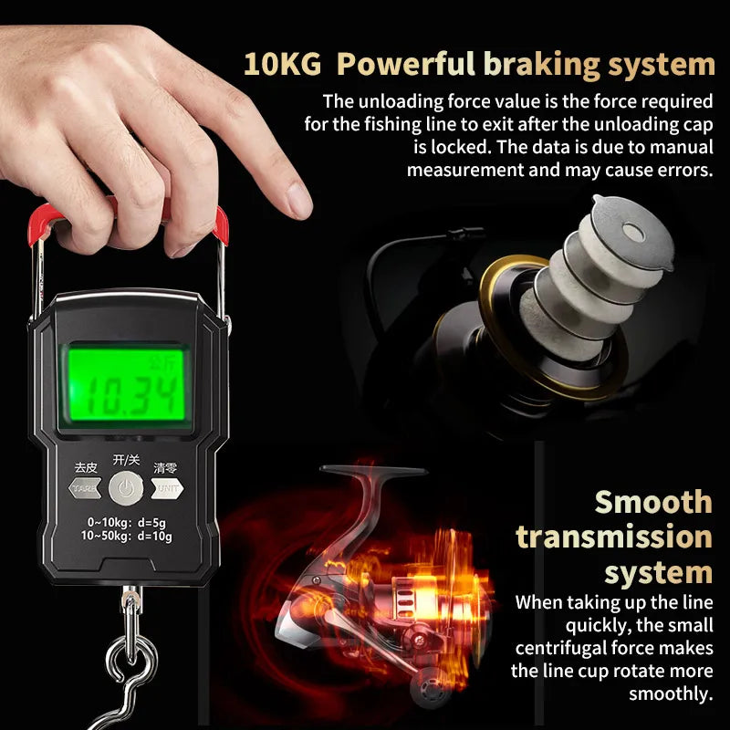 Two Hand Rotating Spinning Fishing Reel for Freshwater and Saltwater