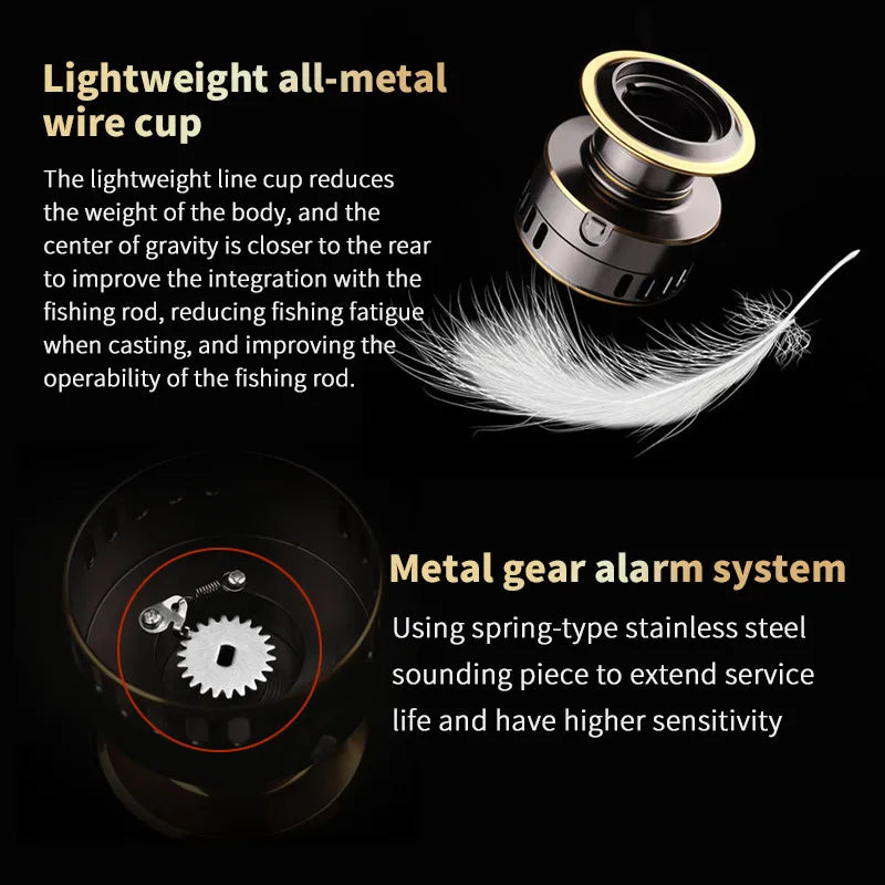 Two Hand Rotating Spinning Fishing Reel for Freshwater and Saltwater