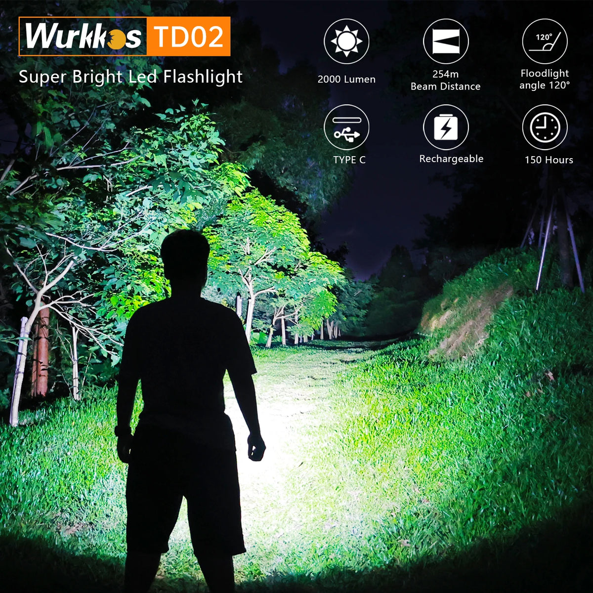 Wurkkos 2000 Lumens Tactical Flashlight With 18650 Battery