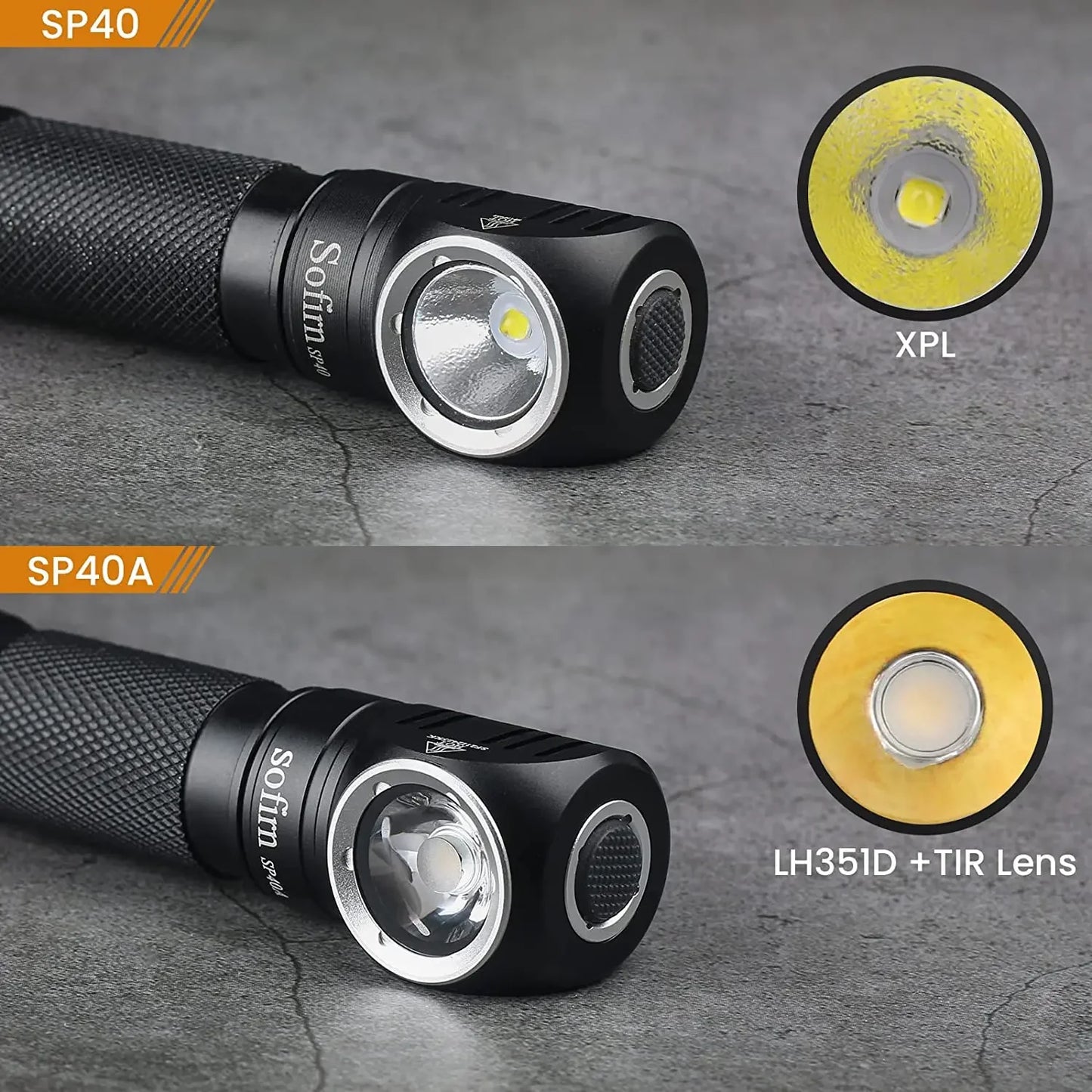 Sofirn SP40 1200lm Headlamp XPL LED Rechargeable 18650 Magnet Tail Cap