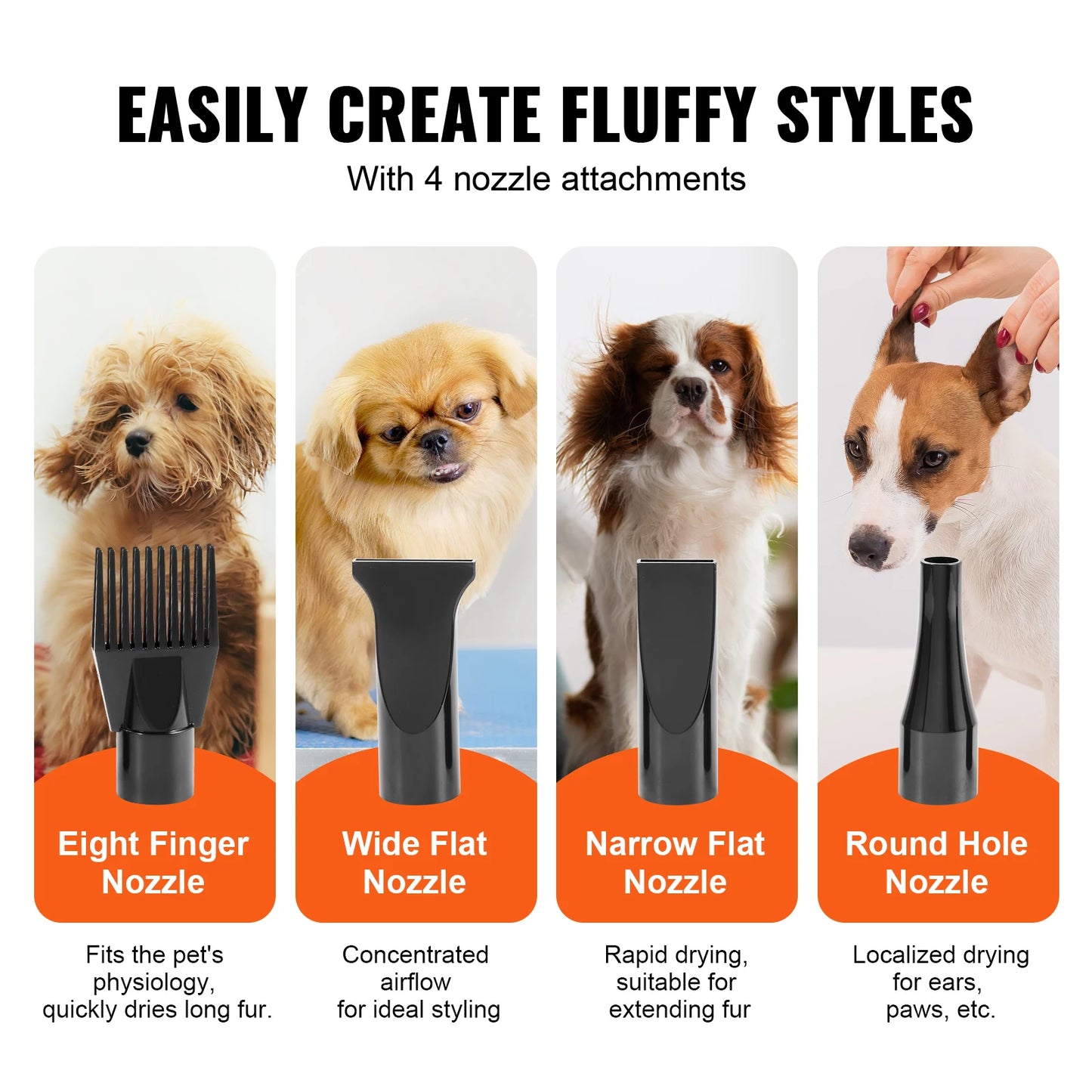 SucceBuy 2000W Dog Blow Dryer With Adjustable Speed And Nozzles