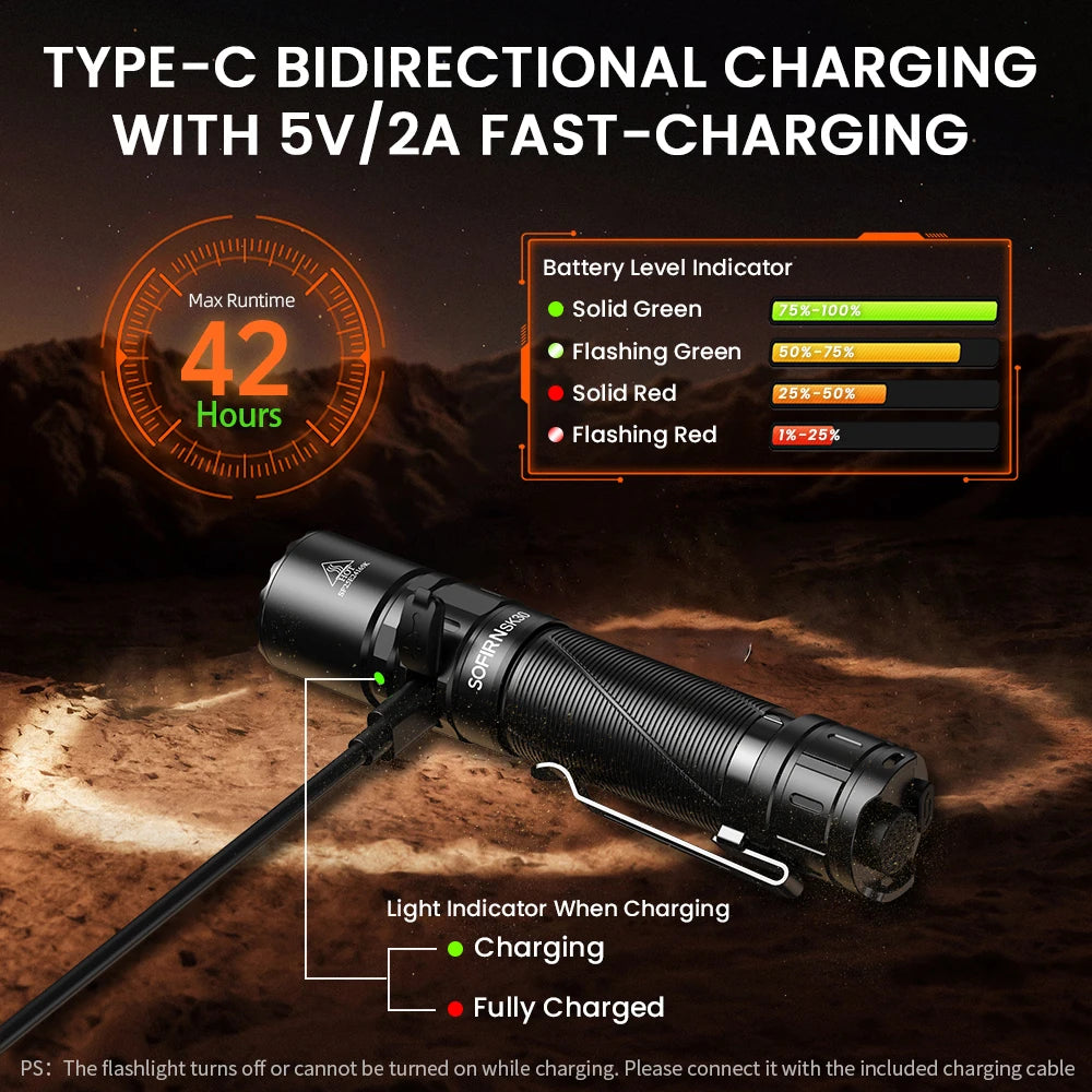 Sofirn SK30 Rechargeable 3000 Lumen Flashlight With Dual Tail Switches