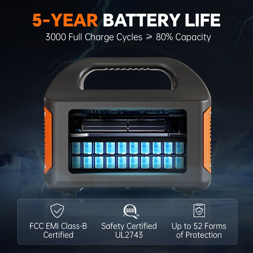 GaiaRay Portable Solar Power Station With LiFePO4 Battery