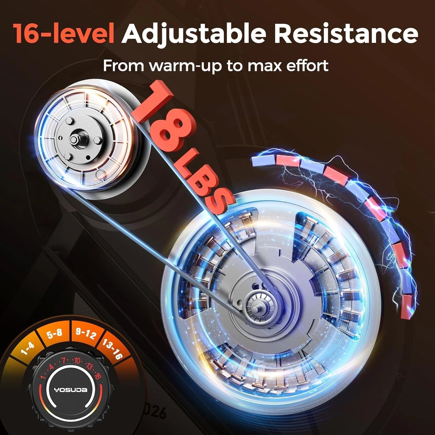 YOSUDA Three In One Elliptical Workout Machine For Home