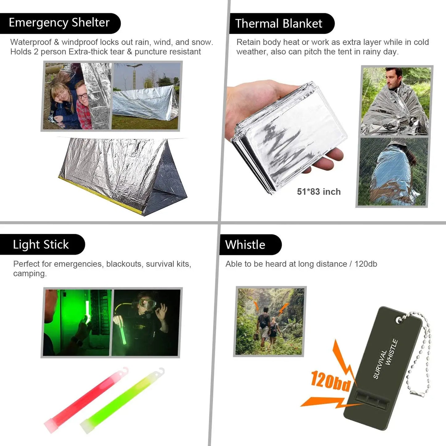 151-Piece Emergency Survival Kit With First Aid Gear