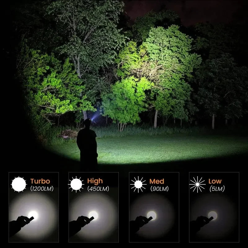 Sofirn SP40 1200lm Headlamp XPL LED Rechargeable 18650 Magnet Tail Cap