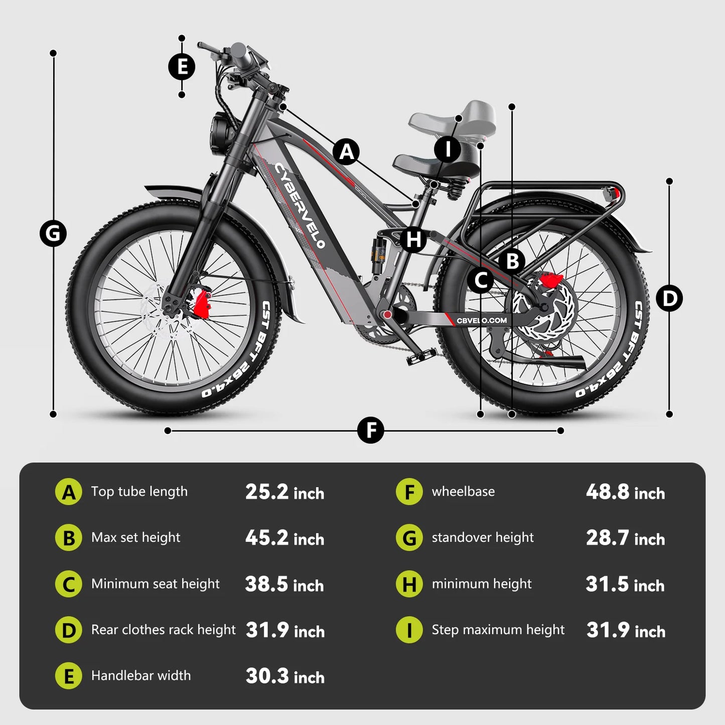 Cybervelo Strong Power Ebike, 5000W Motor Off Road Electric Bike, 100 Miles Long Range, 26"x4.0” Fat Tire, 40Ah Big Battery EK9