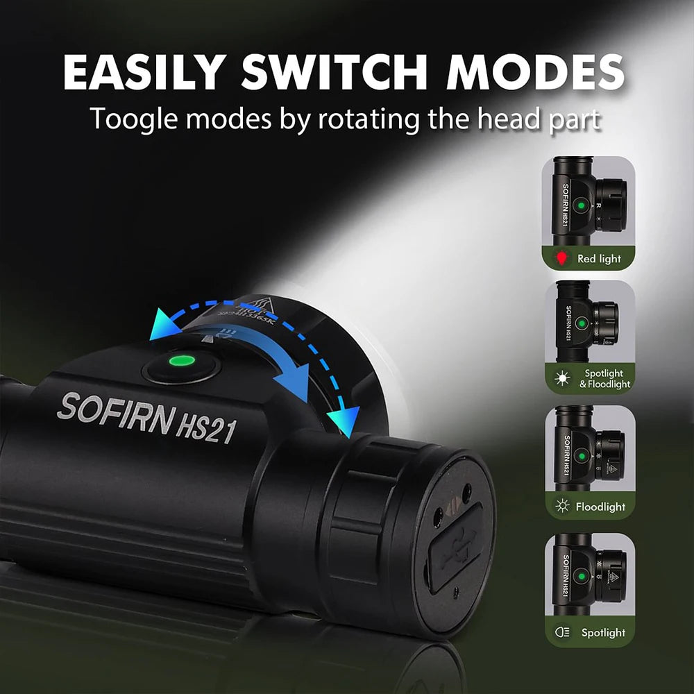 Sofirn HS21 USB C Rechargeable LED Headlamp with Infrared Switch
