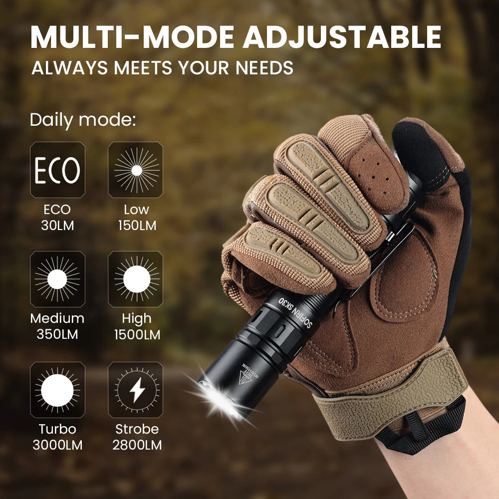 Sofirn SK30 Rechargeable 3000 Lumen Flashlight With Dual Tail Switches