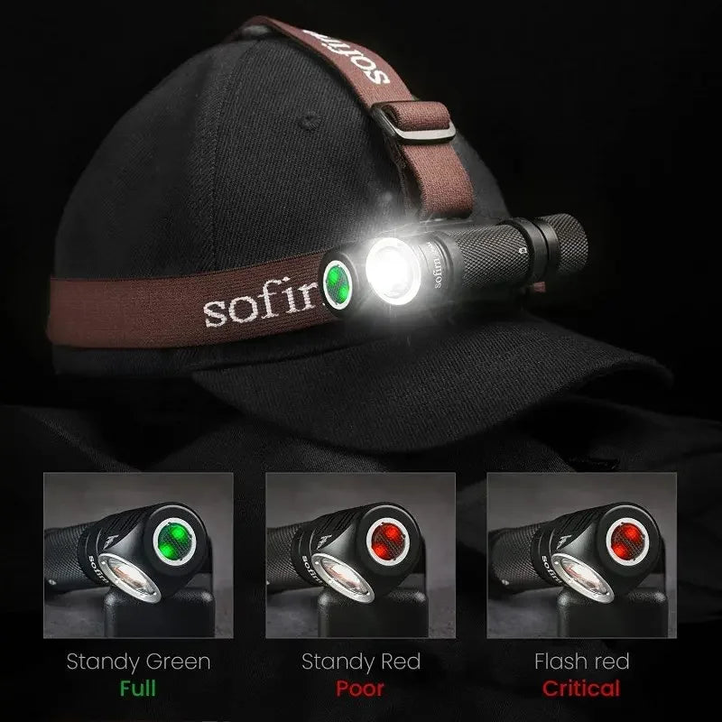 Sofirn SP40 1200lm Headlamp XPL LED Rechargeable 18650 Magnet Tail Cap