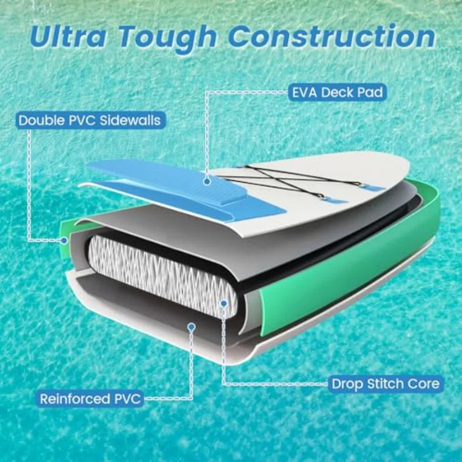 Inflatable Stand Up Paddle Board for outdoor water sports, durable PVC material, blue color, ultra-stable 11/10x30 wide design