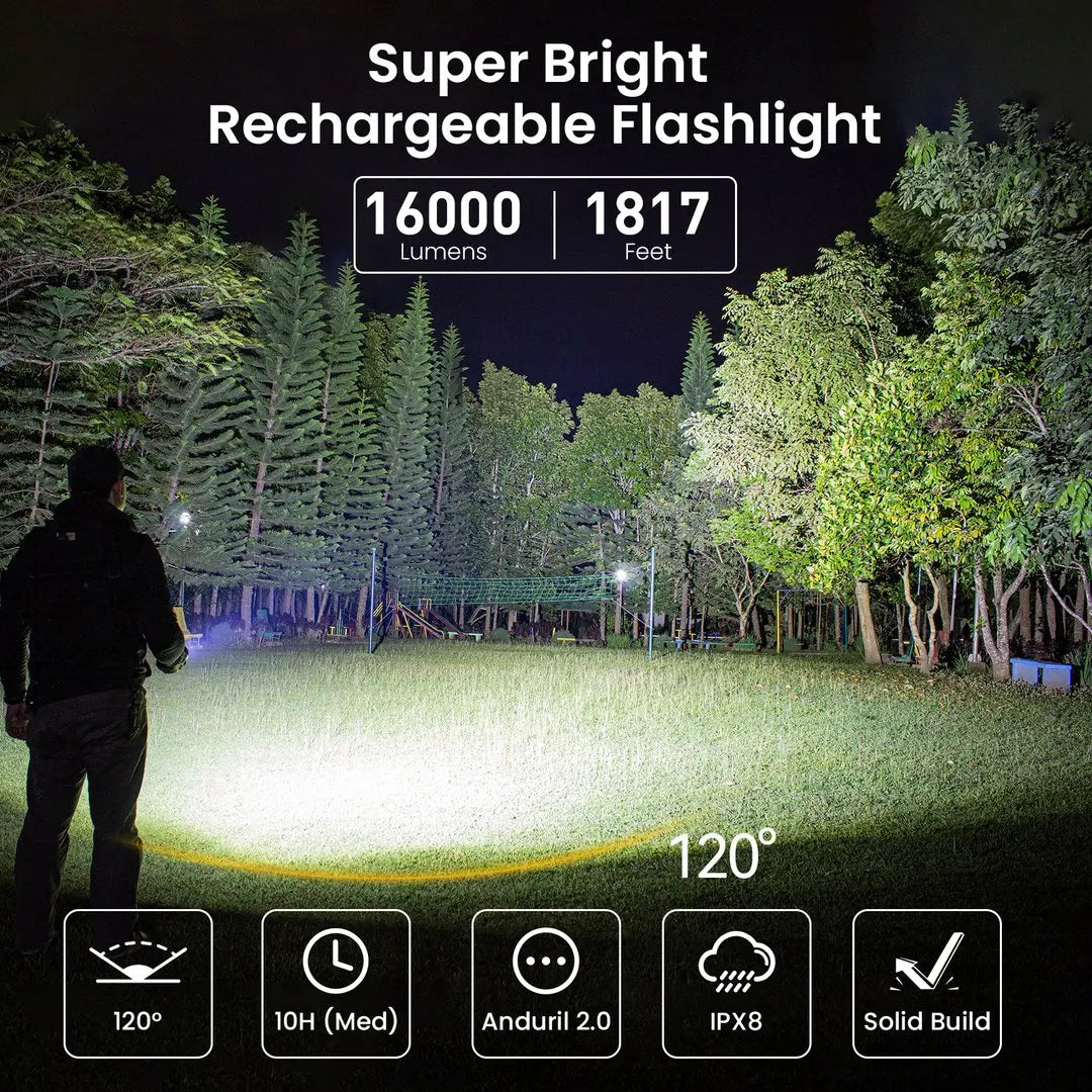 Sofirn Q8 Plus LED Flashlight 16000lm USB C Rechargeable