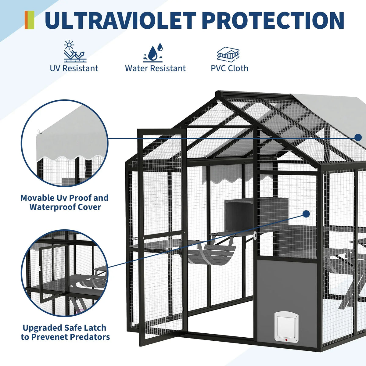 HiMISS Aluminum Outdoor Catio Enclosure Walk In Cat Run