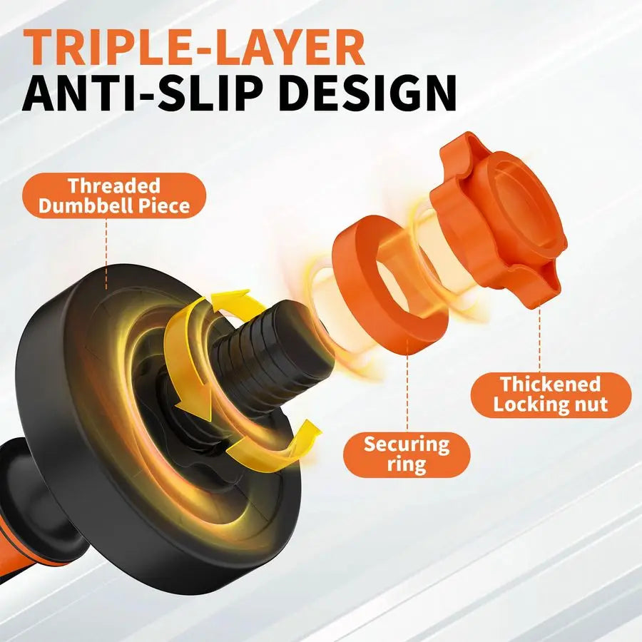 Adjustable 4in1 Dumbbell Set With Barbell And Kettlebell